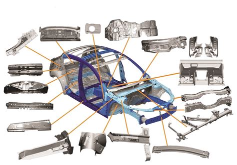 sheet metal body parts car|automotive replacement sheet metal.